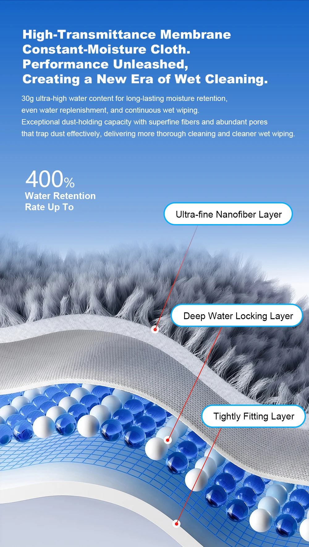 The 2026 S9 Master: 6-Way Dual-Spray Robot with Frameless Surface Detection