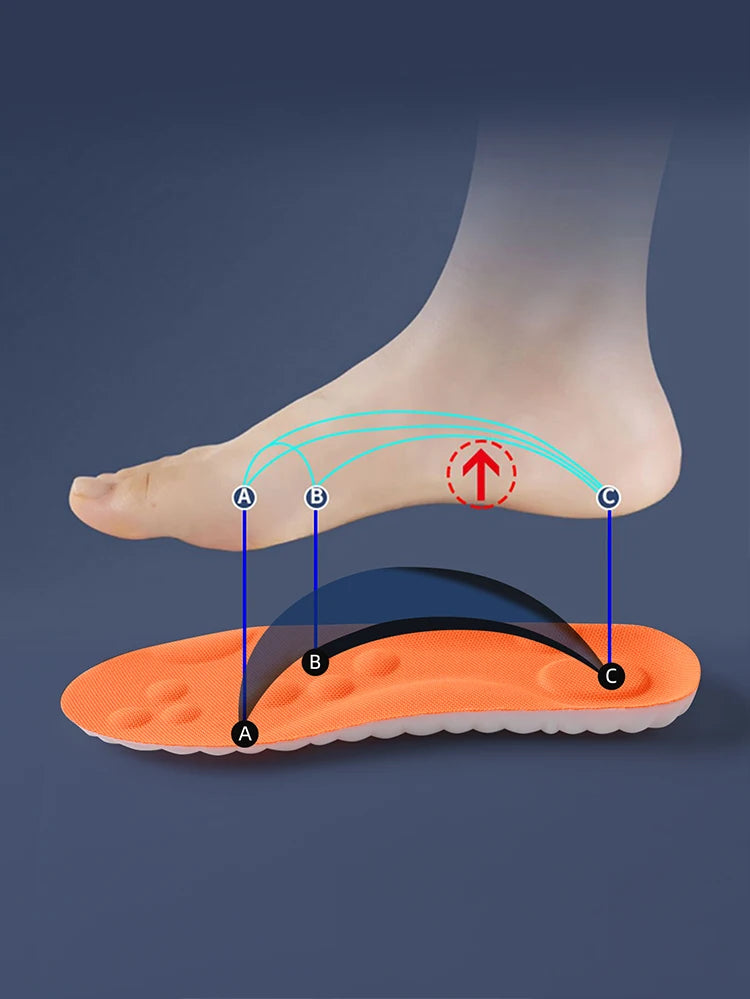The 12-Hour Comfort Pad: Breathable Shock-Absorbing Arch Support Insoles