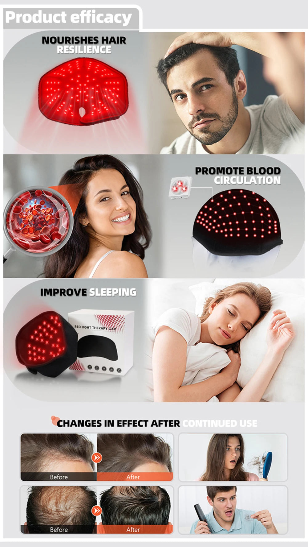 Red Light Therapy Cap for Hair Growth & Thinning – 660nm & 850nm Infrared LED Scalp Care Hat