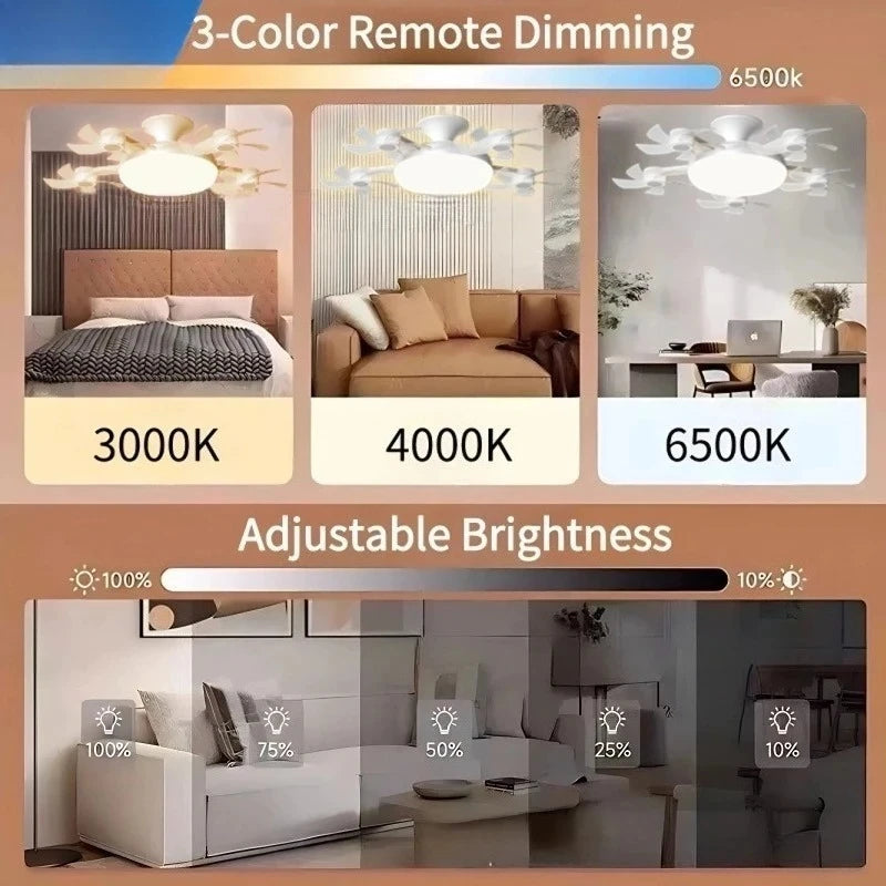 Drone-Design Silent Ceiling Fan Light | Dimmable 3-Color LED & E27 Base with Remote Control