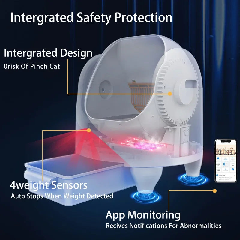 Smart Cat Toilet: App-Controlled, Self-Cleaning & Odor