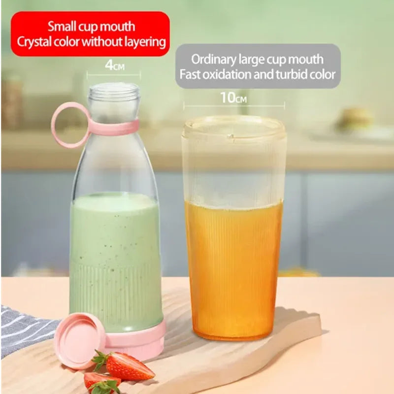 6-Blade Portable Blender: USB-C Rechargeable Personal Juicer