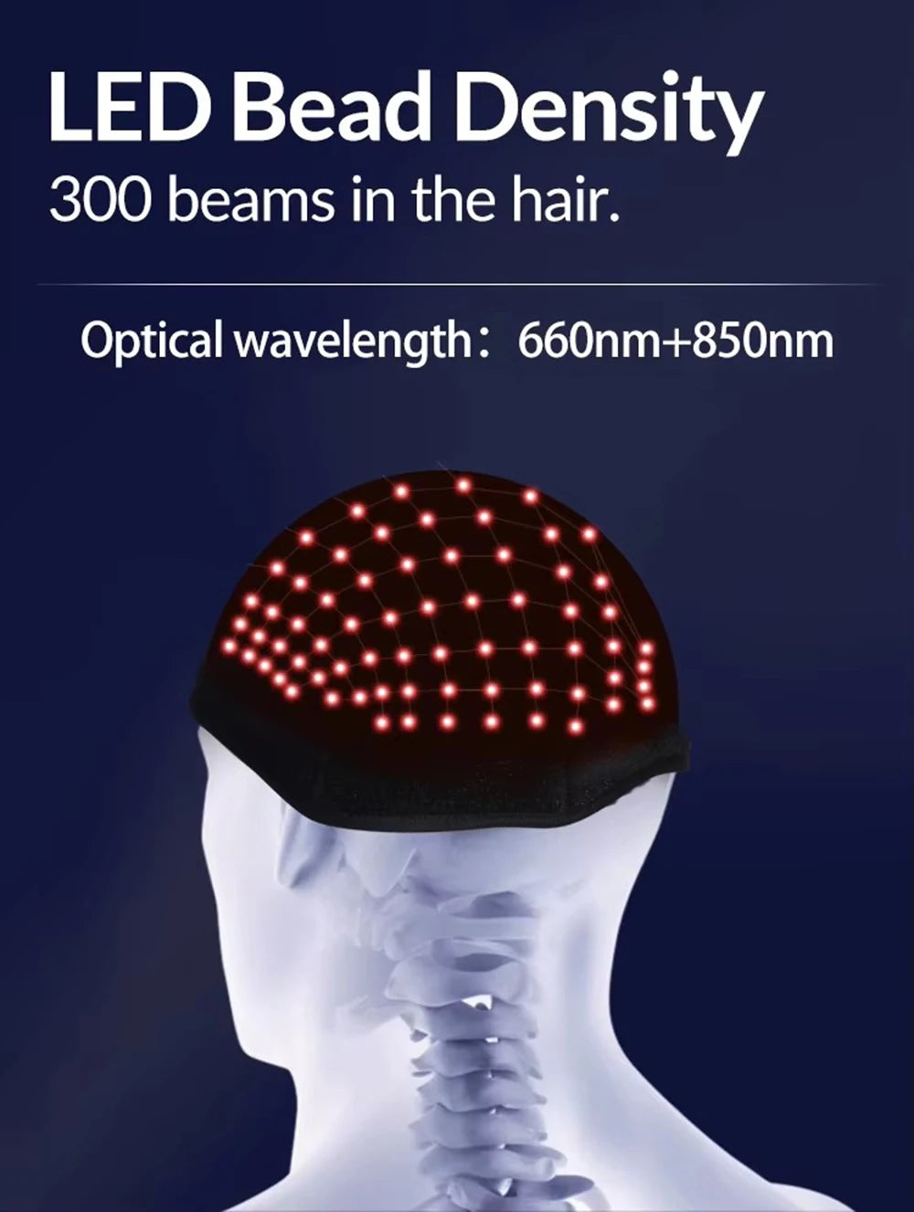 Red Light Therapy Cap for Hair Growth & Thinning – 660nm & 850nm Infrared LED Scalp Care Hat