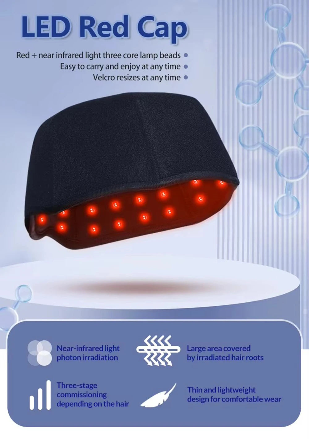 Red Light Therapy Cap for Hair Growth & Thinning – 660nm & 850nm Infrared LED Scalp Care Hat