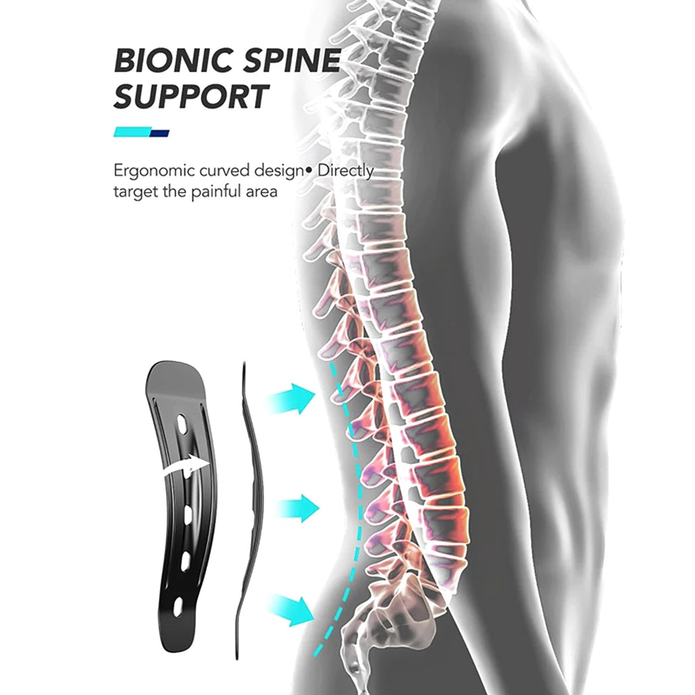 Sciatica & Herniated Disc Relief Belt – Premium Lumbar Back Support