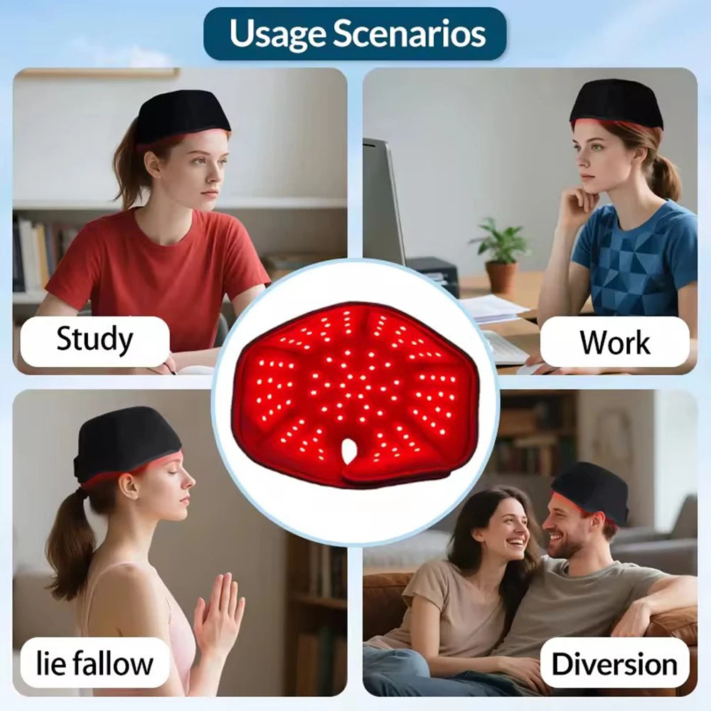 Red Light Therapy Cap for Hair Growth & Thinning – 660nm & 850nm Infrared LED Scalp Care Hat