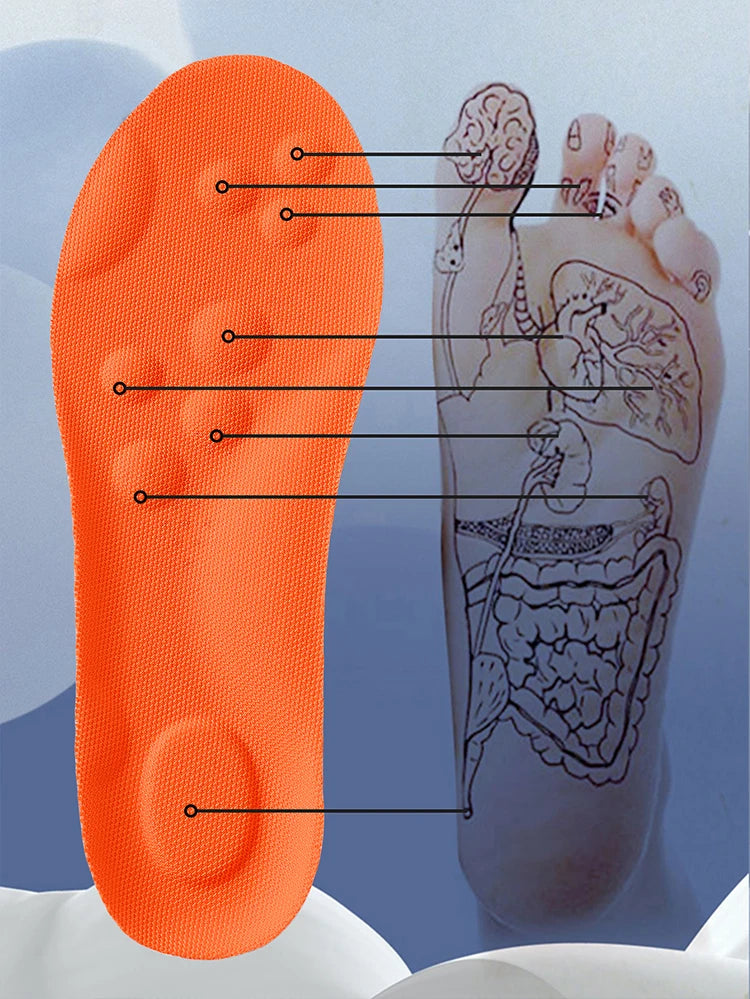 The 12-Hour Comfort Pad: Breathable Shock-Absorbing Arch Support Insoles