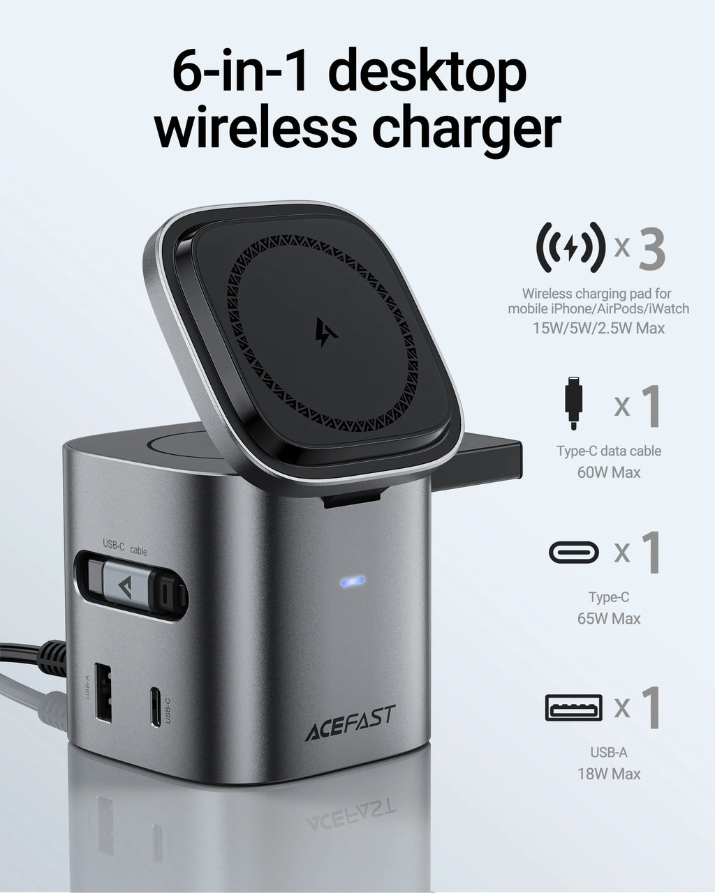 6-in-1 Desktop Power Hub: 15W Magnetic Wireless + PD65W Fast Charge