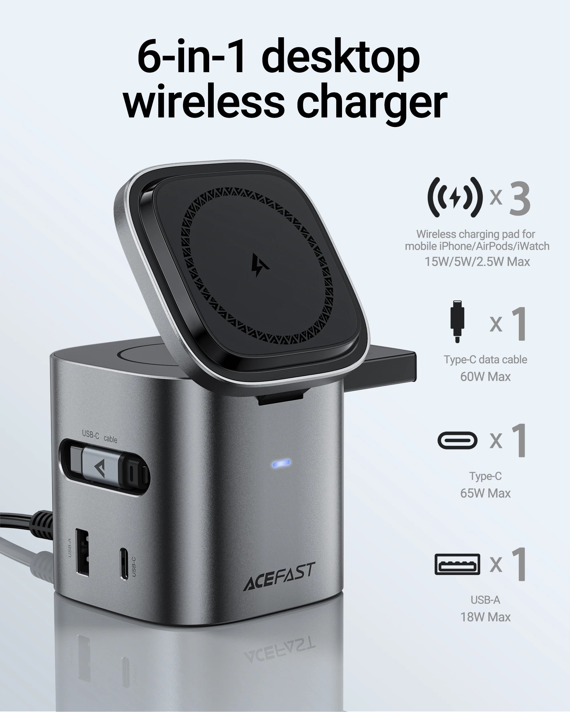 6-in-1 Desktop Power Hub: 15W Magnetic Wireless + PD65W Fast Charge