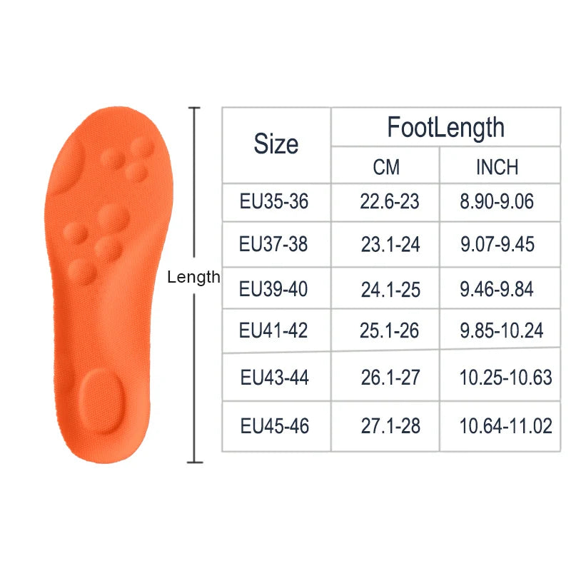 The 12-Hour Comfort Pad: Breathable Shock-Absorbing Arch Support Insoles