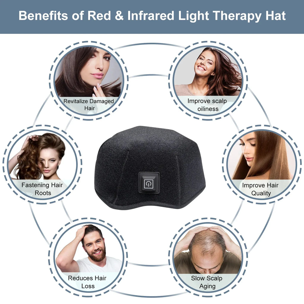 Red Light Therapy Cap for Hair Growth & Thinning – 660nm & 850nm Infrared LED Scalp Care Hat