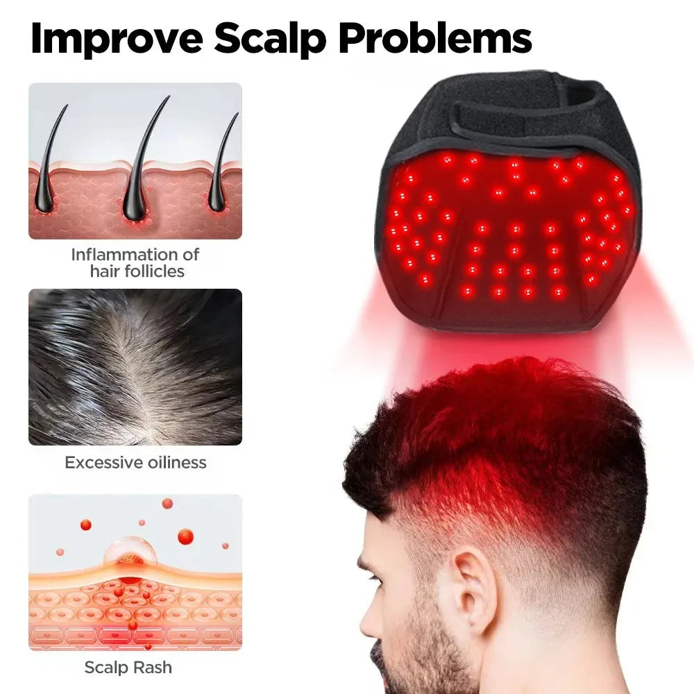 Red Light Therapy Cap for Hair Growth & Thinning – 660nm & 850nm Infrared LED Scalp Care Hat