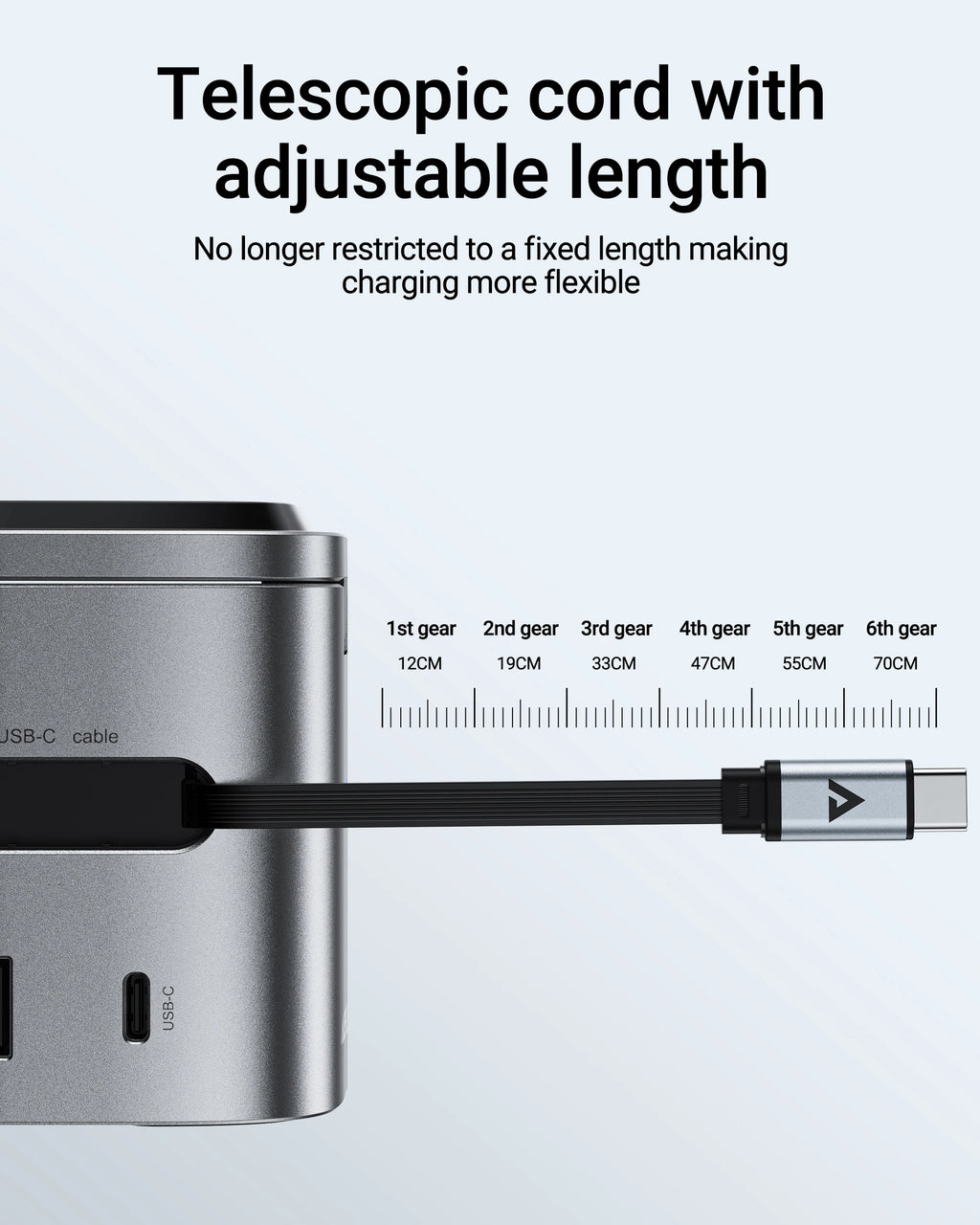 6-in-1 Desktop Power Hub: 15W Magnetic Wireless + PD65W Fast Charge