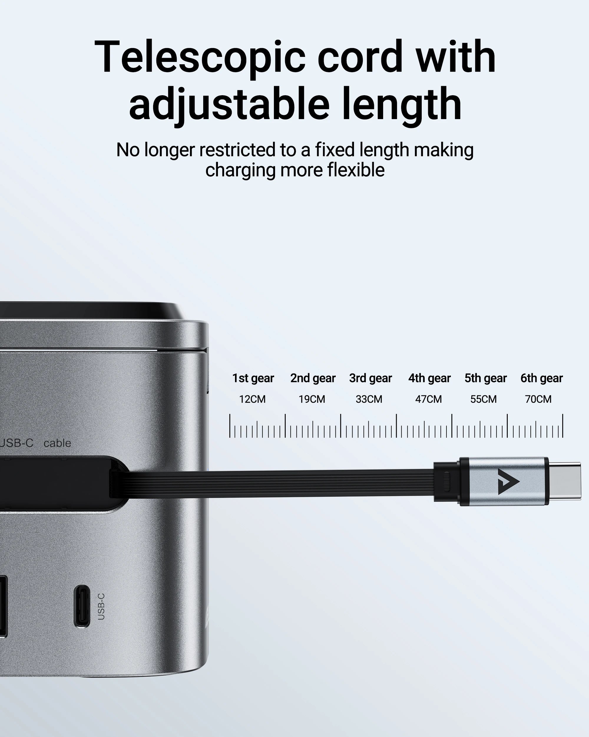 6-in-1 Desktop Power Hub: 15W Magnetic Wireless + PD65W Fast Charge