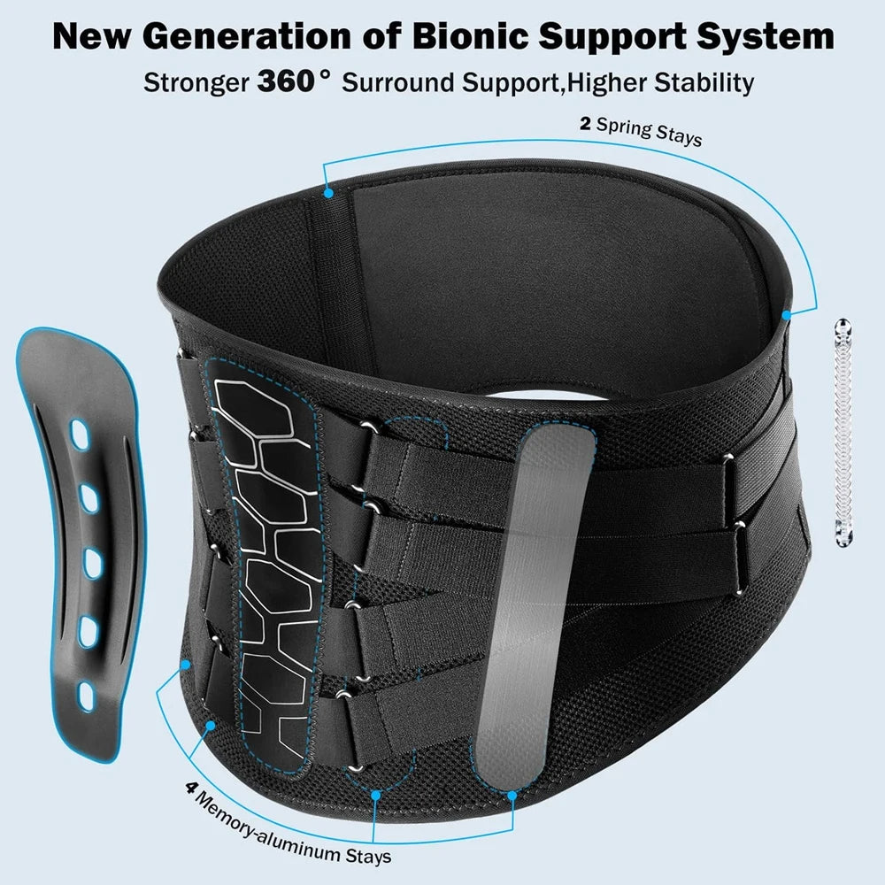 Sciatica & Herniated Disc Relief Belt – Premium Lumbar Back Support