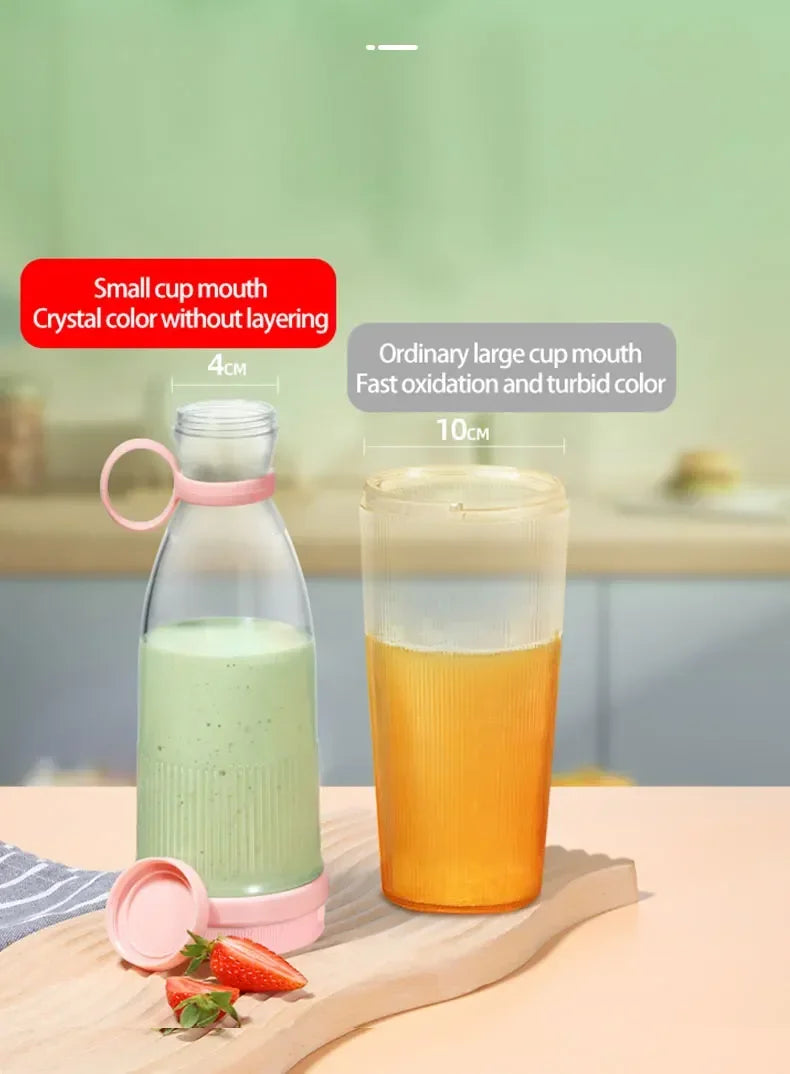 Portable Blender: USB-C Rechargeable Personal Juicer