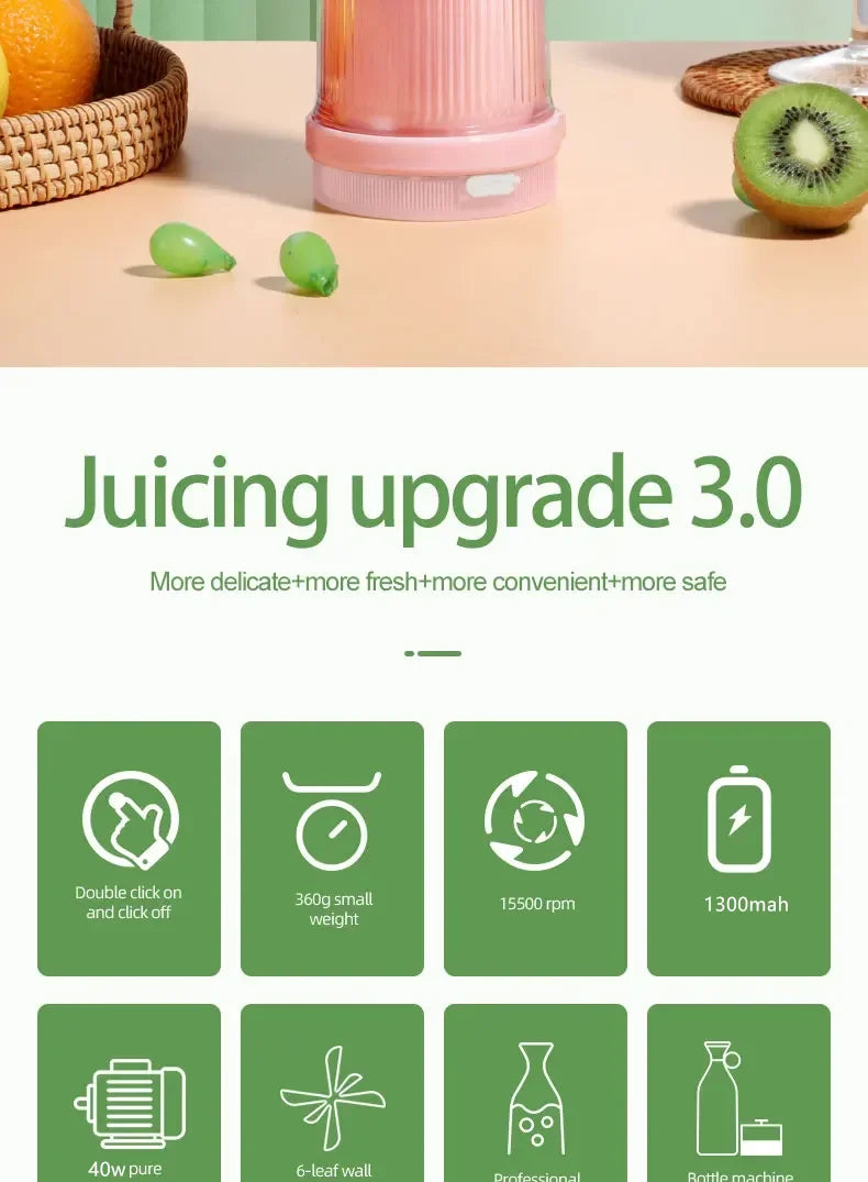 Portable Blender: USB-C Rechargeable Personal Juicer