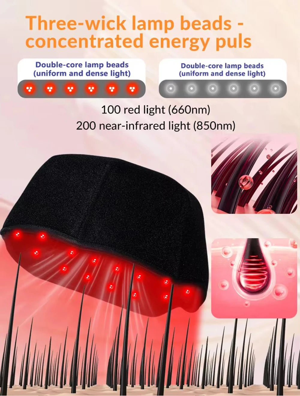 Red Light Therapy Cap for Hair Growth & Thinning – 660nm & 850nm Infrared LED Scalp Care Hat